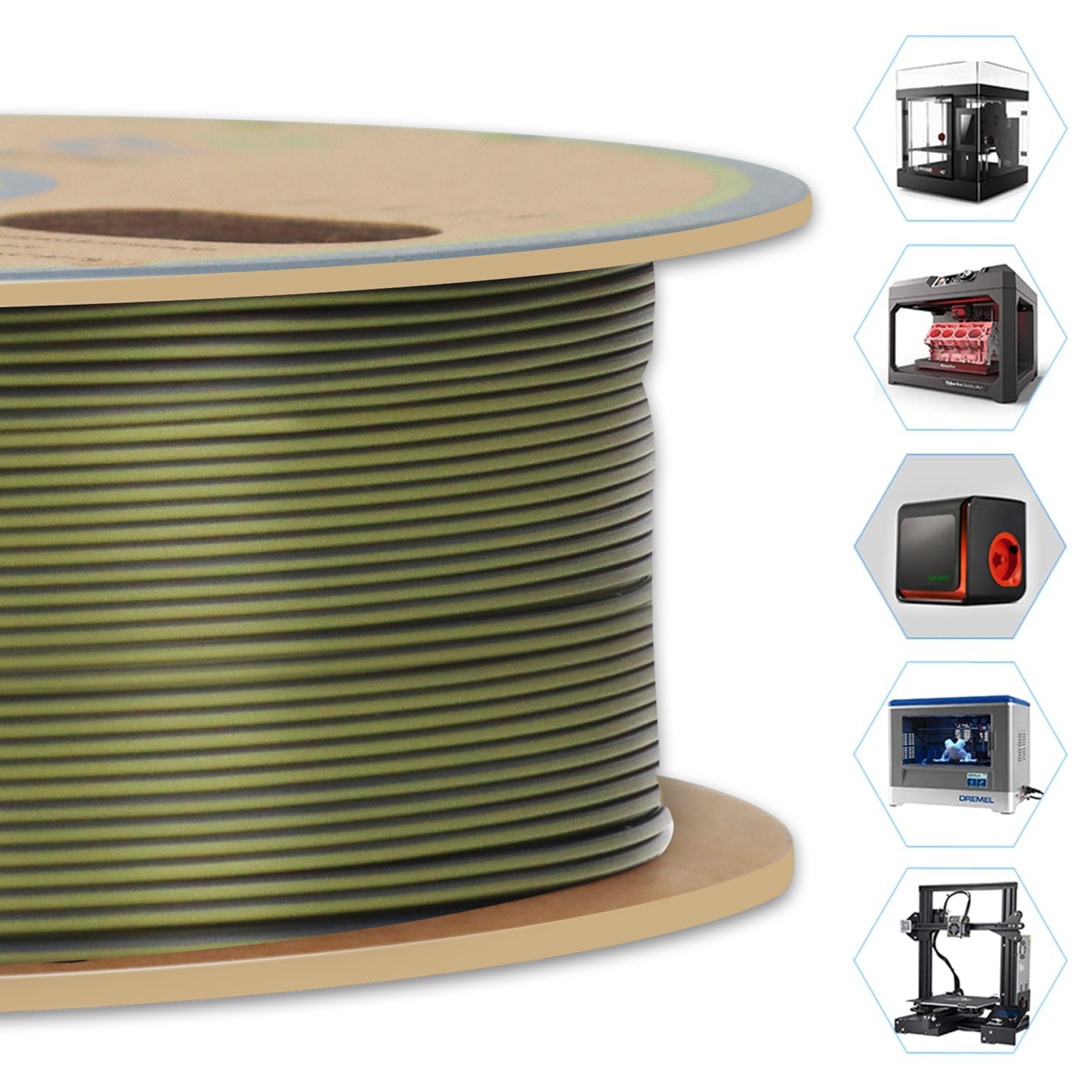 YOUSU Dual Color PLA 3D printer filament, with multi-color 1.75mm 2.85mm 1kg