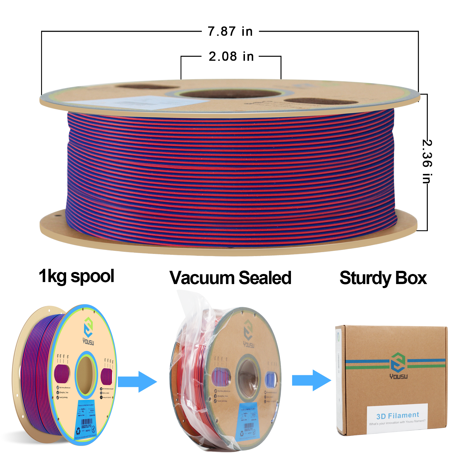 YOUSU Dual Color PLA 3D printer filament, with multi-color 1.75mm 2.85mm 1kg