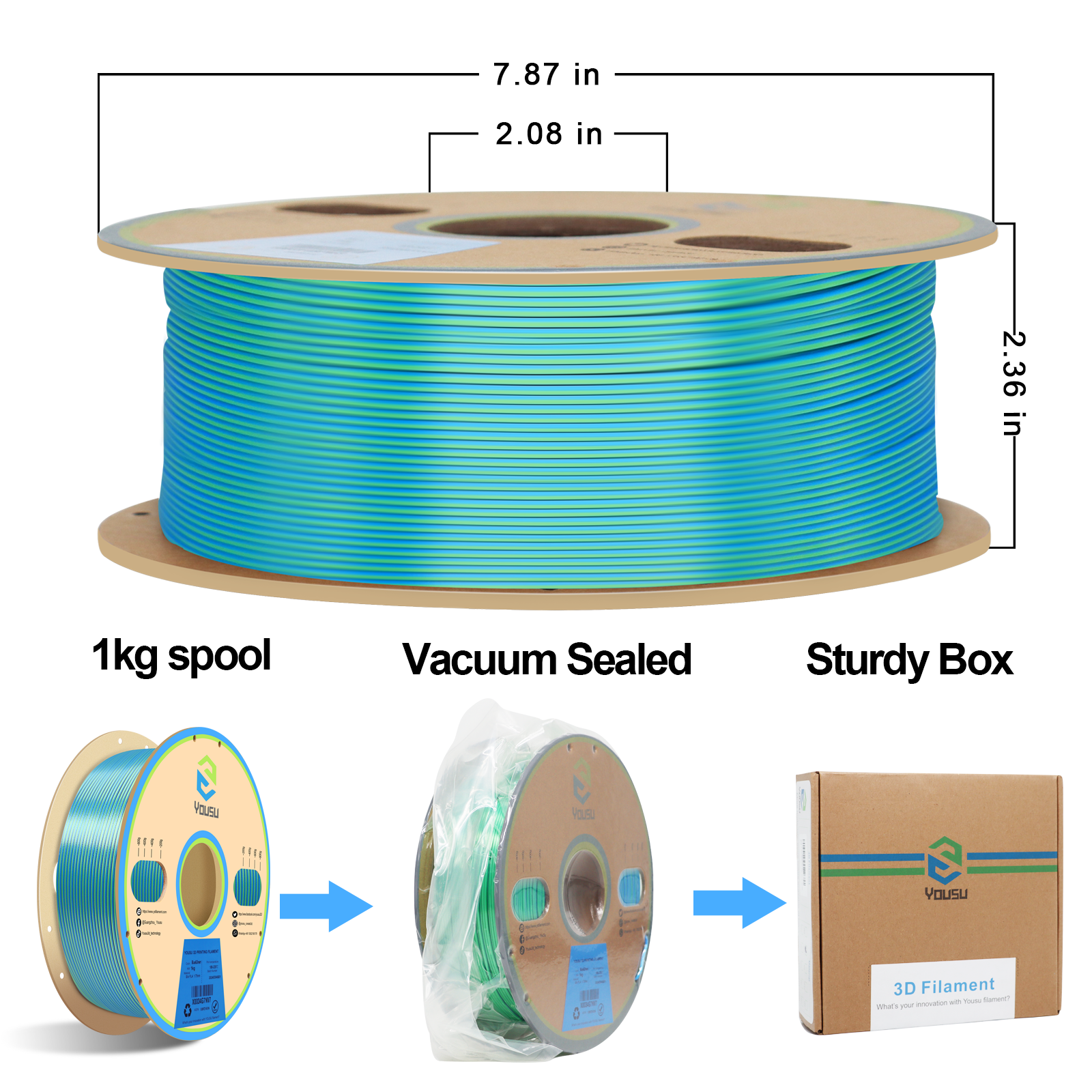 YOUSU Dual Color PLA 3D printer filament, with multi-color 1.75mm 2.85mm 1kg