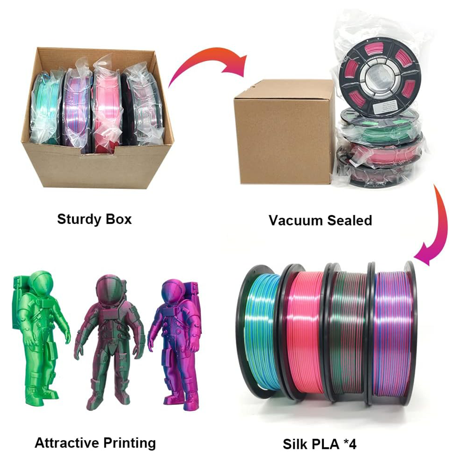 YOUSU Dual Color PLA 3D printer filament, with multi-color 1.75mm 2.85mm 1kg