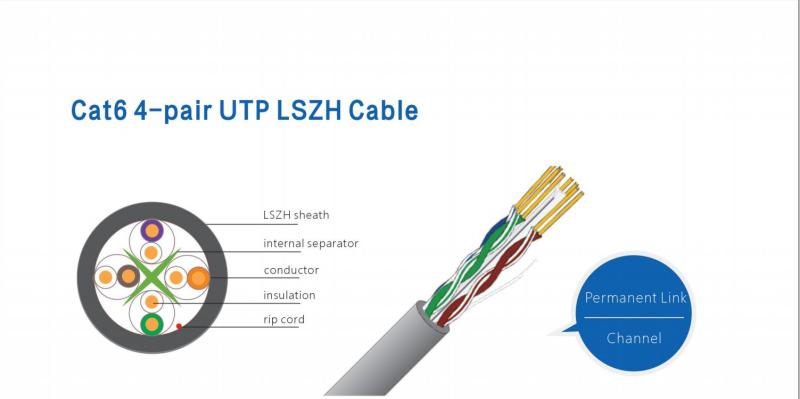 Cat.6 UTP LSZH 4 Pair Cable