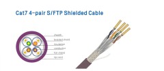 Cat.7 S/FTP Cable