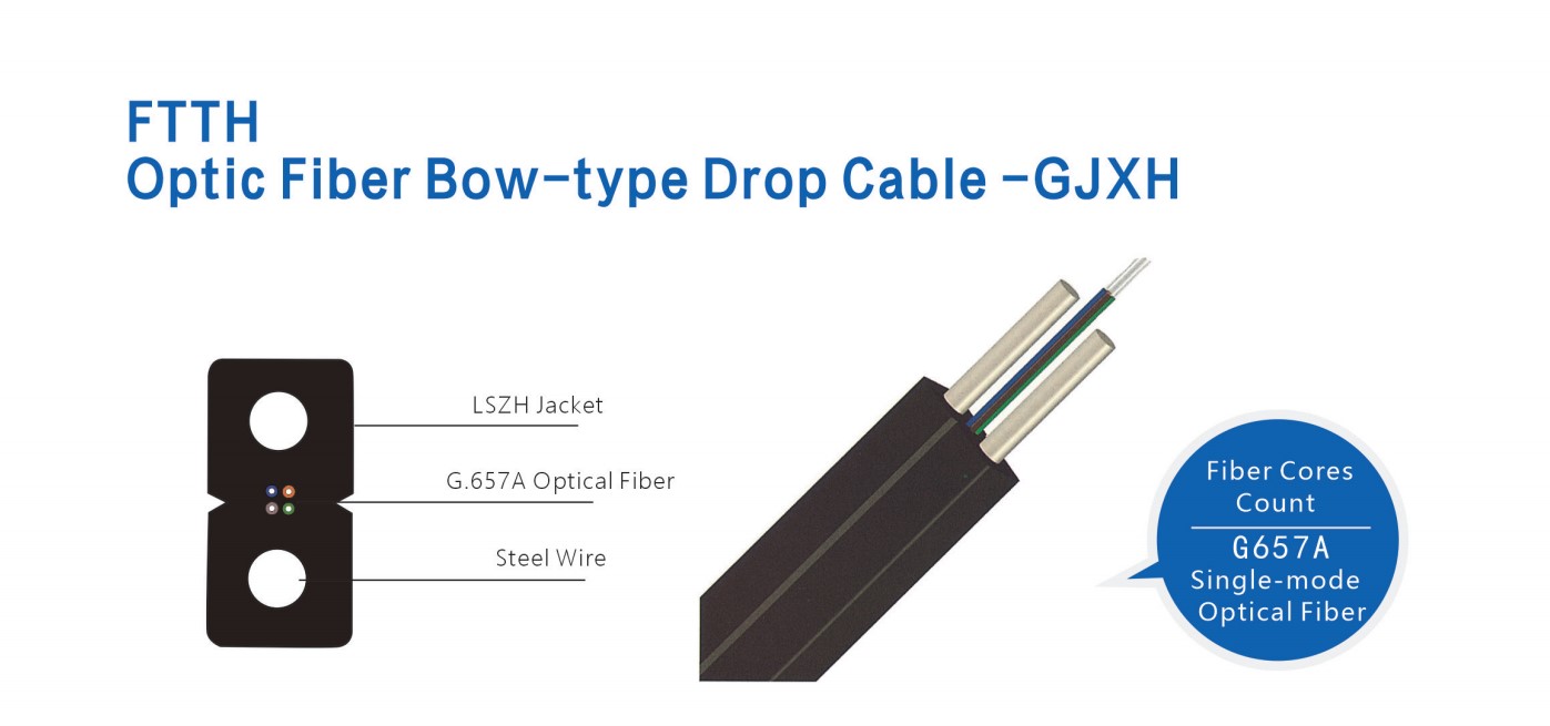 FTTH Optic Fiber Bow-type Drop Cable-GJXH