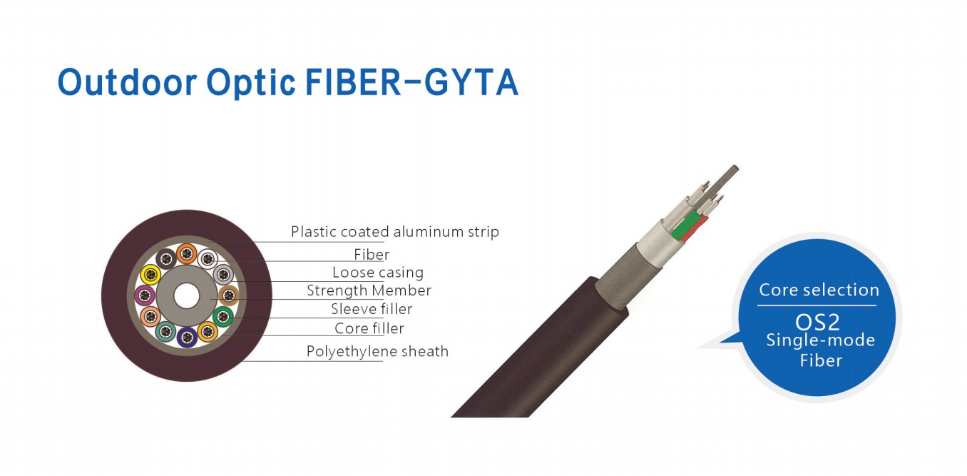 Moutdoor Optic FIBER-GYTA