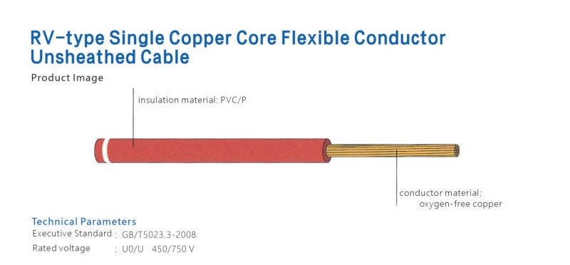 RV-type Single Copper Core Flexible Conductor Unsheathed Cable