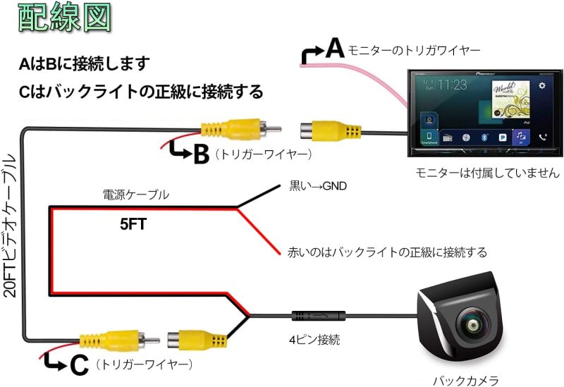 Car Backup Camera with Dynamic Trajectory Guide Line, GreenYi HD 960x720 Rear View Camera Waterproof Night Vision 155 Degree Wide View