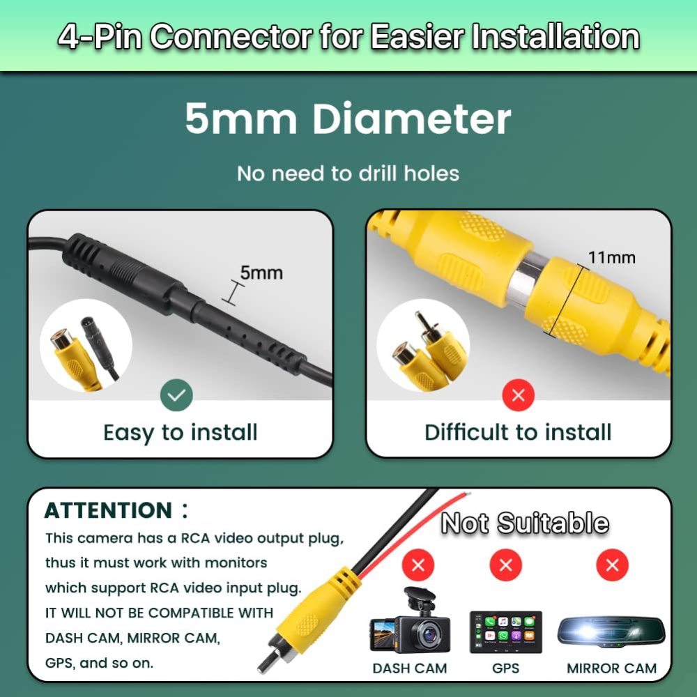 AI Sensor Alarm Backup Camera, GreenYi AHD 720P Waterproof Car Rear View Camera 170 Degrees View Angle with Fish Eye Lens Starlight Night Vision