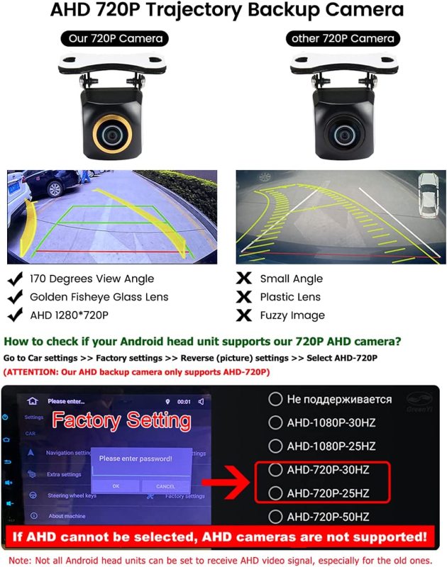 Updated Trajectory AHD Rear View Camera with Golden Rim Fisheye Lens, GreenYi 720P Back up Camera Only Work with Monitor Head Units Supporting AHD 720P Video Signal, Extra License Plate Frame Included