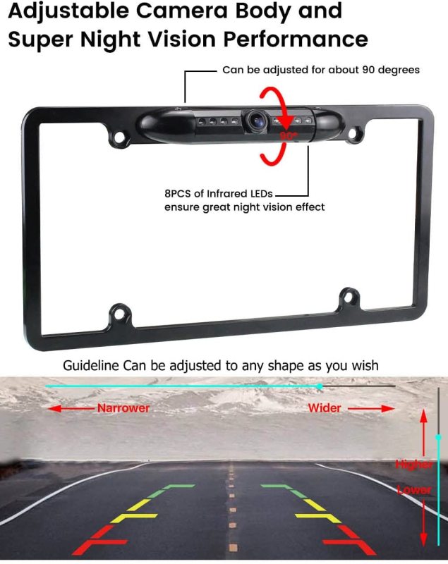 WiFi License Plate Backup Camera, GreenYi 5G Wireless 720P HD Car Rear View Reverse Cam for iPhone iPad Android Smart Phones Tablets Car Central Console Which Support Dual Band WiFi(2.4Ghz and 5Ghz)