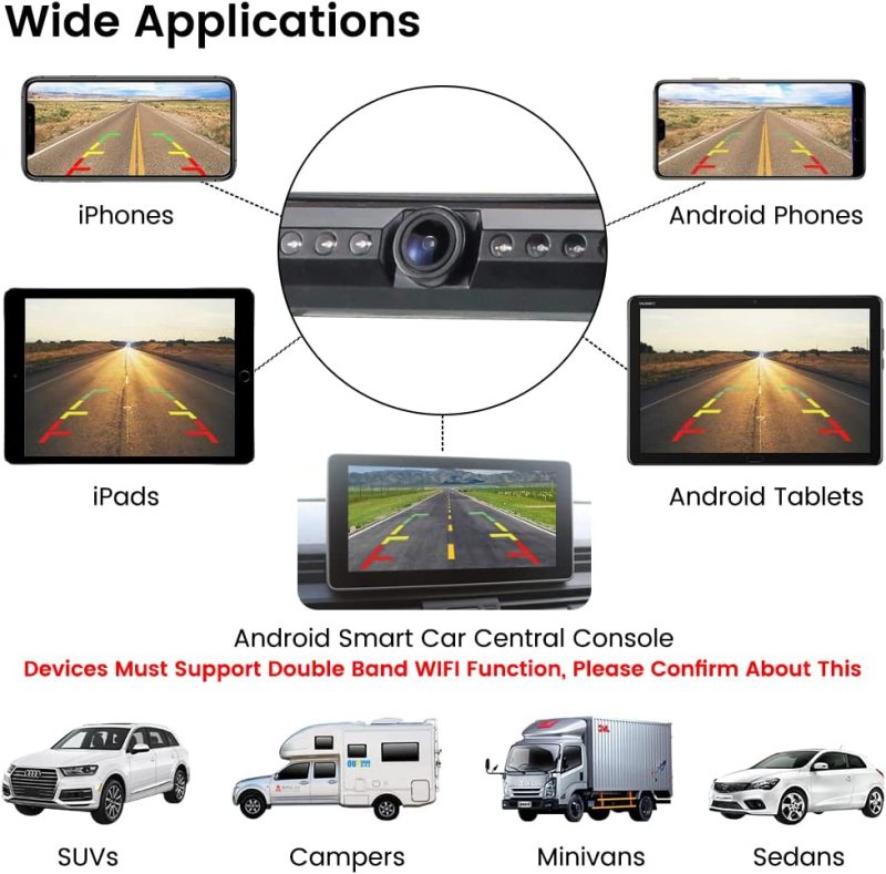 WiFi License Plate Backup Camera, GreenYi 5G Wireless 720P HD Car Rear View Reverse Cam for iPhone iPad Android Smart Phones Tablets Car Central Console Which Support Dual Band WiFi(2.4Ghz and 5Ghz)