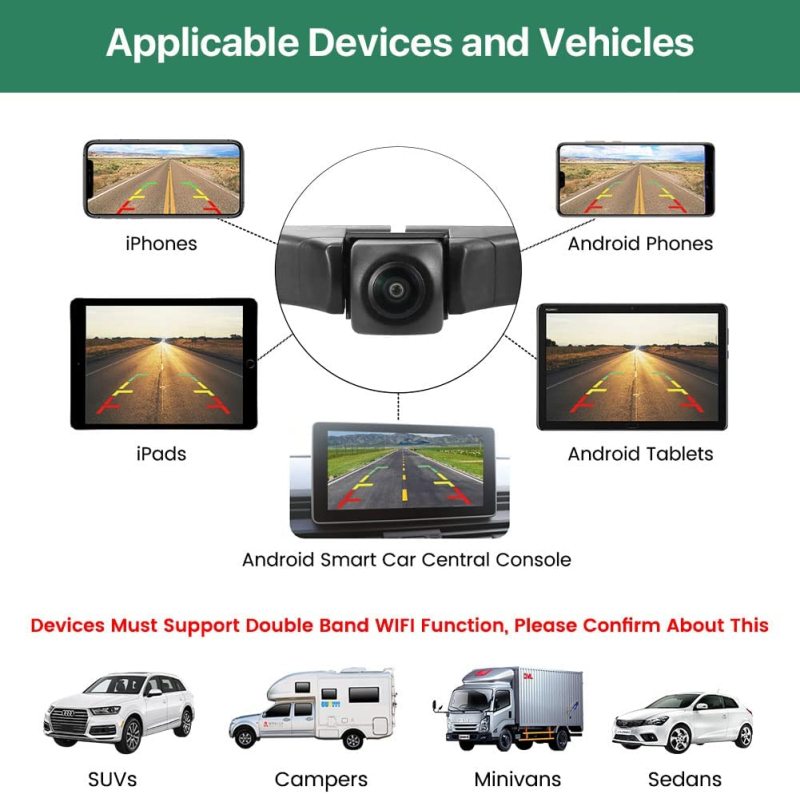 WiFi Car Wireless Backup Camera, GreenYi 5G 720P HD Car License Plate Rear / Front View Reverse Camera for iPhone iPad Android Smart Phones Tablets Which Support Double Band WiFi(2.4Ghz and 5Ghz)