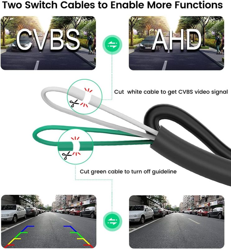 AHD 1080P Backup Camera, GreenYi Car Reverse Camera for Audi A4L A5 A3 Q3 Q5 RS6 for VW Passat Tiguan Jetta Touareg Skoda, ONLY Work with Monitor Radio Head Unit Supporting AHD 1080P Video Signal