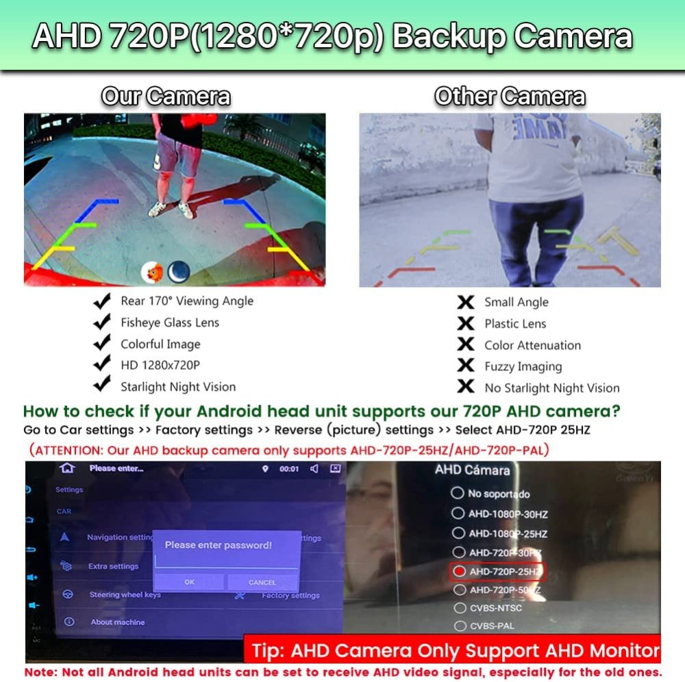 AI Sensor Alarm Backup Camera, GreenYi AHD 720P Waterproof Car Rear View Camera 170 Degrees View Angle with Fish Eye Lens Starlight Night Vision