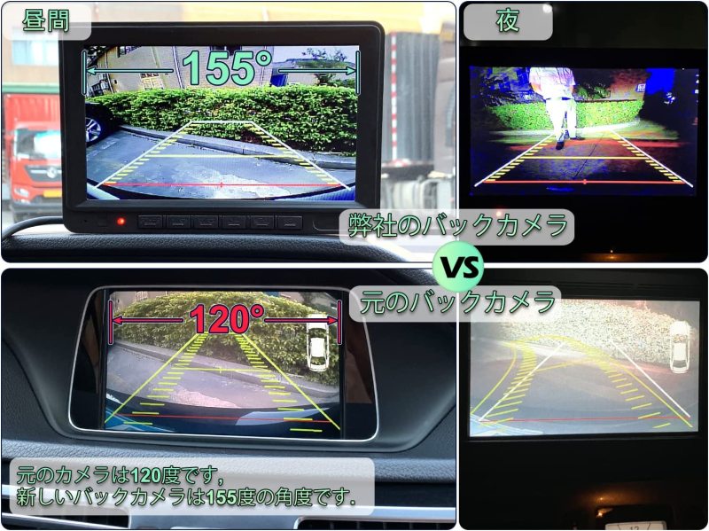 Car Backup Camera with Dynamic Trajectory Guide Line, GreenYi HD 960x720 Rear View Camera Waterproof Night Vision 155 Degree Wide View