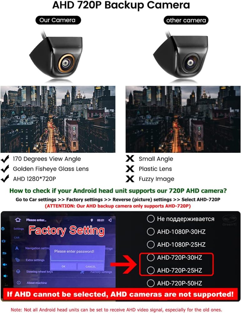 HD 720P Backup Camera with Golden Rim, GreenYi AHD 1280x720p Car Rear View Camera, 170 Degrees Fish Eye Lens Wide View Angle Starlight Night Vision IP68 Waterproof