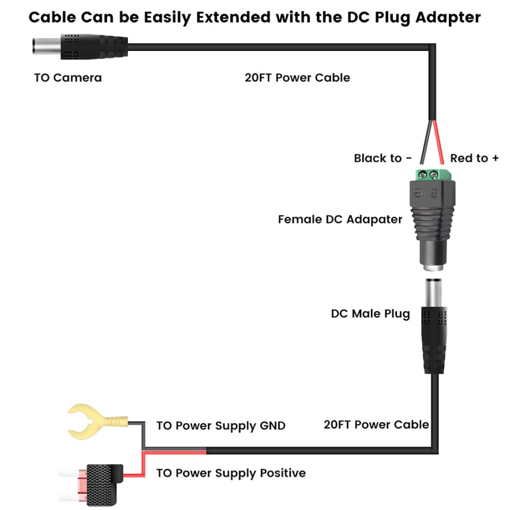 20FT DC Power Extension Cable for Vehicle Car Truck Bus Camper Backup Cameras Which are Too Far Away from Power Supply (6M)