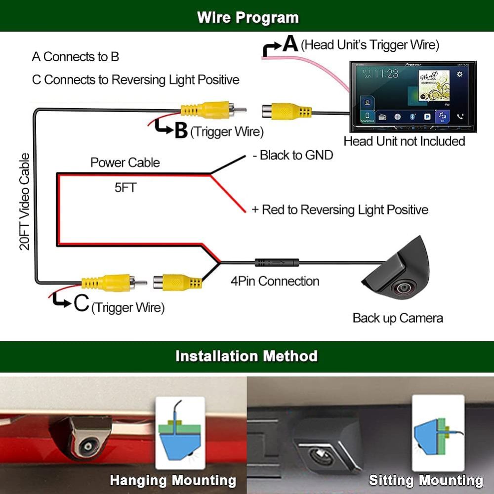 HD 720P Car Backup Camera, GreenYi 170° Reverse Rear View Camera with Fisheye Lens for Sedans Pickups Trucks SUVs RVs Vans, Shockproof Metal Shell, Support Hanging Mounting and Sitting Mounting