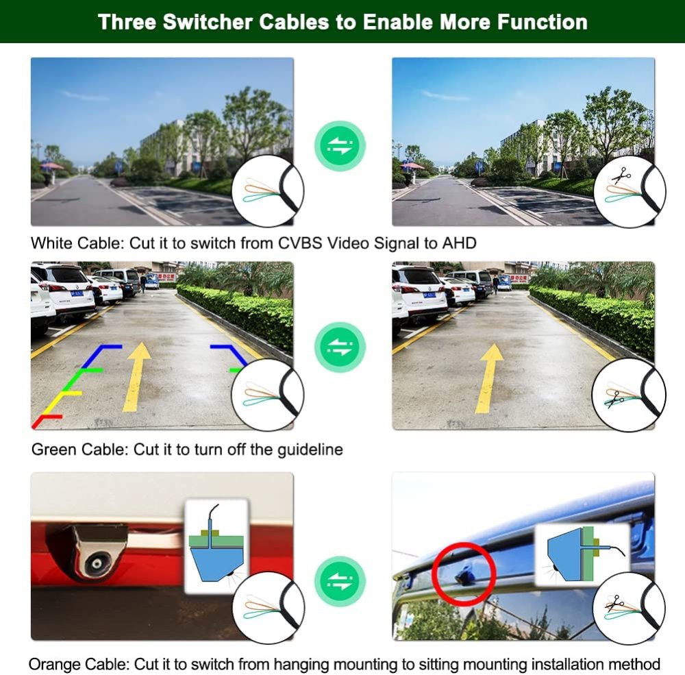 HD 720P Car Backup Camera, GreenYi 170° Reverse Rear View Camera with Fisheye Lens for Sedans Pickups Trucks SUVs RVs Vans, Shockproof Metal Shell, Support Hanging Mounting and Sitting Mounting