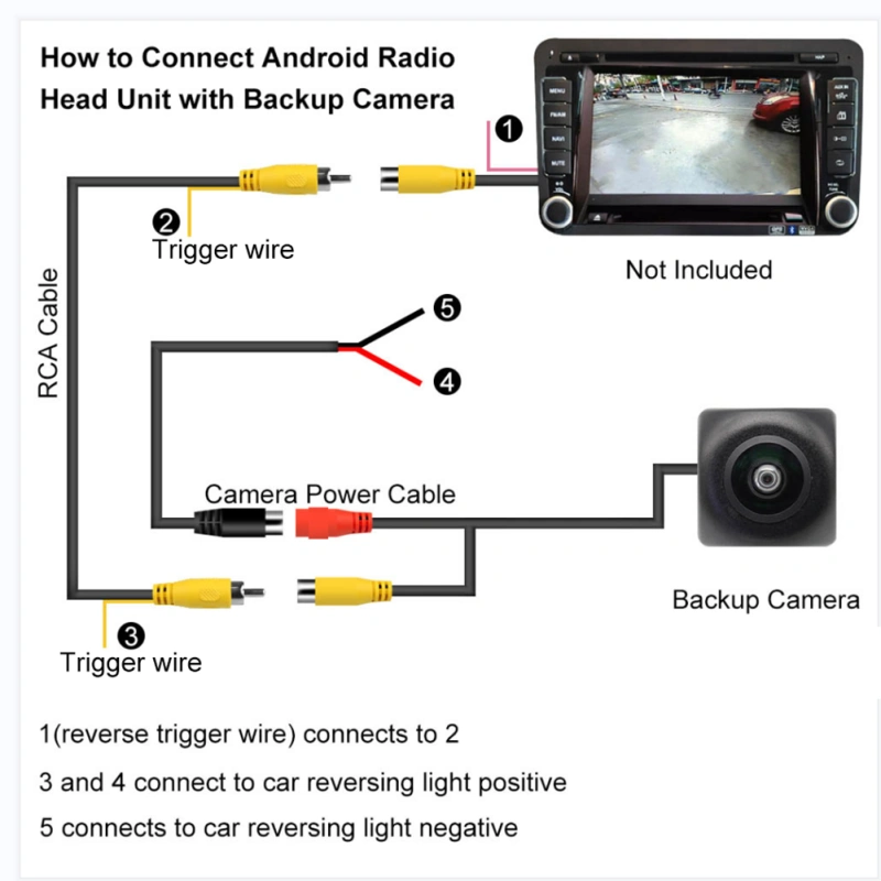 Vehicle Backup Camera with Dynamic Intelligent Trajectory Moving Guide Line for Audi A4L A5 A3 Q3 Q5 RS6 for VW Passat Tiguan Jetta Sharan Touareg Lavida Skoda, Car Rear View Trunk Handle Camera