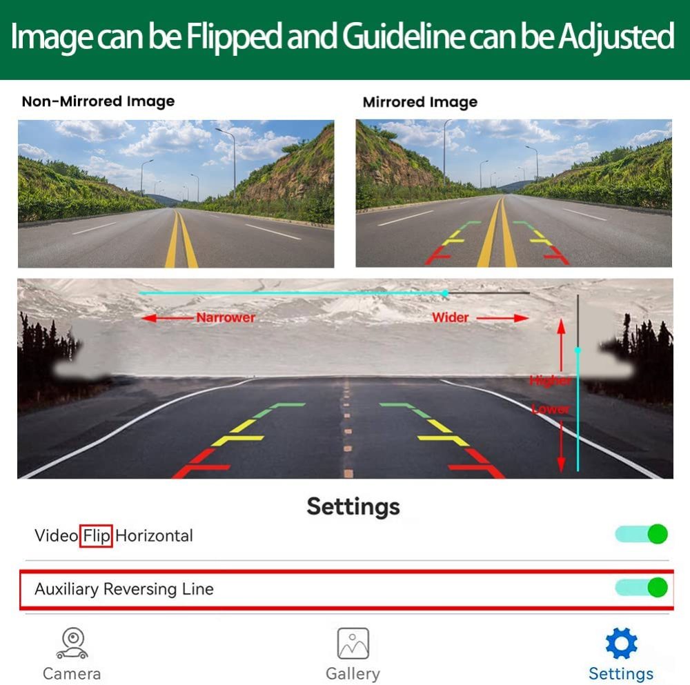 WiFi Car Wireless Backup Camera, GreenYi 5G 720P HD Car Rear View Reverse Camera for iPhone iPad Android Smart Phone Tablet with 170 Degrees Wide Viewing Angle