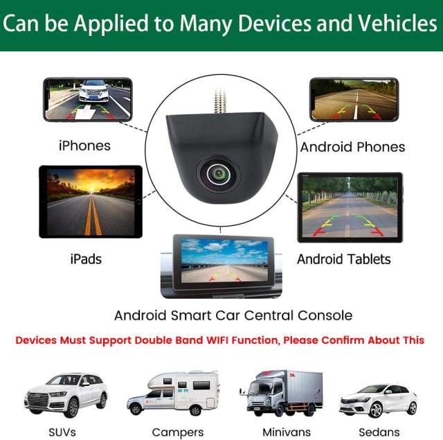 WiFi Car Wireless Backup Camera, GreenYi 5G 720P HD Car Rear View Reverse Camera for iPhone iPad Android Smart Phone Tablet with 170 Degrees Wide Viewing Angle