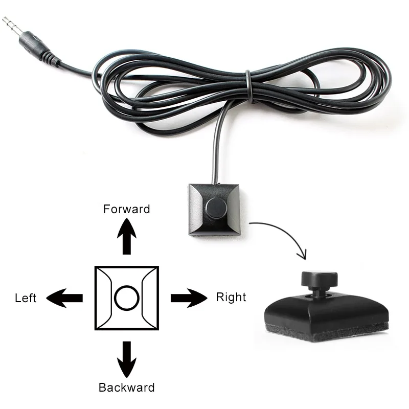 GreenYi 4 Cameras Video Control Image Switch Combiner Channel Converter Box for Car Driving System Front Rear Left Right View