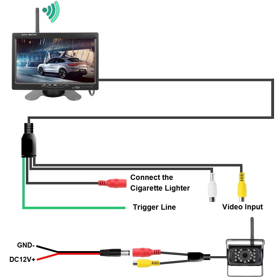 GreenYi Wireless 7 inch Car Monitor Screen Rear View Camera For Truck Bus RV Trailer Excavator Rearview Image 12V-24V Display