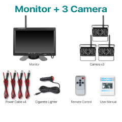 With 3 Camera