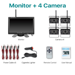 With 4 Camera