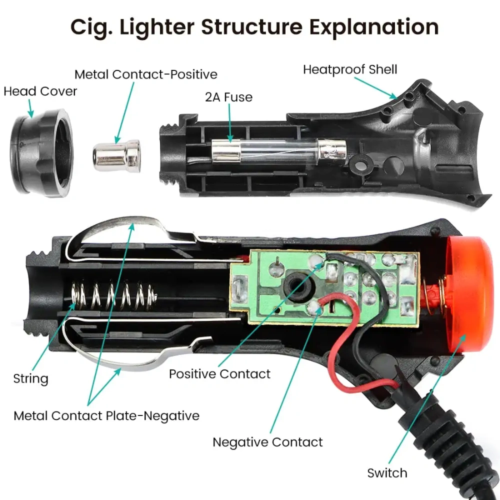 cigarette socket positive negative Cigarette Lighter for Car Backup Camera, Monitor, DVR, DVD, Bluetooth  Speaker, GPS, Laptop, GreenYi 12V DC Cig. Lighter Charger Cord with Te