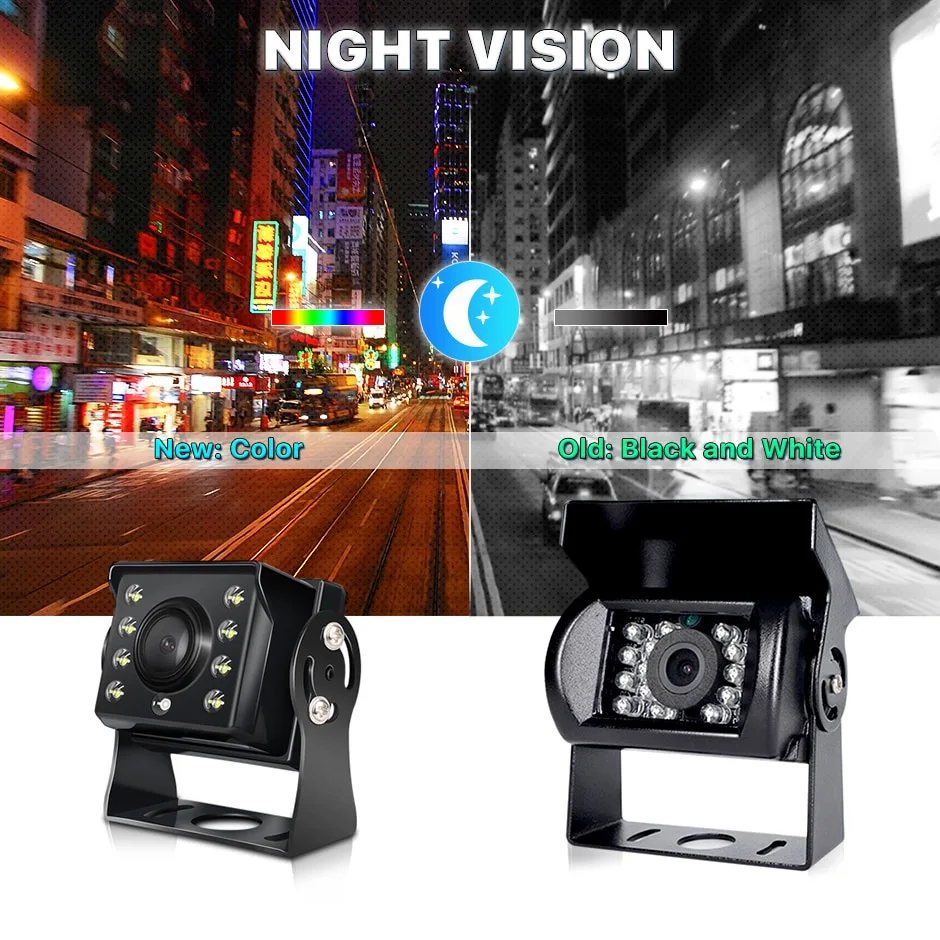 GreenYi 1920*1080P AHD Truck Starlight Night Vision Rear View Camera ...