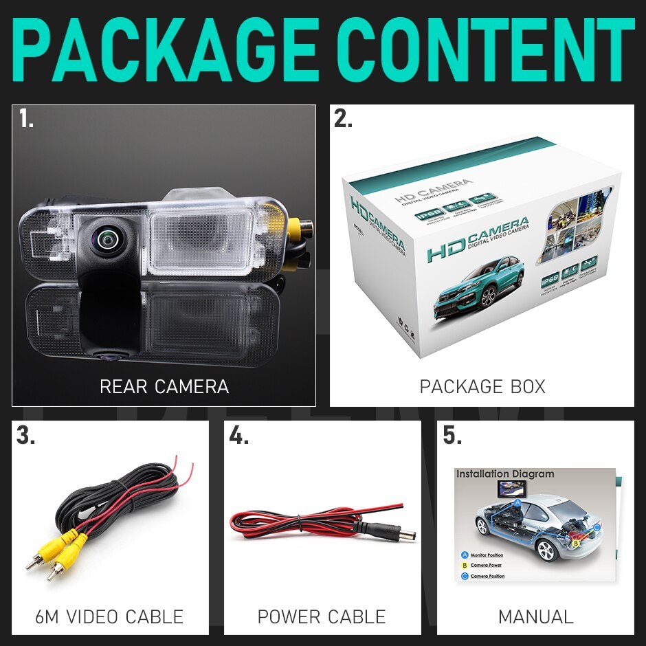 GreenYi 170 Degree 1920x1080P AHD Special Vehicle Rear View Camera for KIA K2 Rio 3 UB Pride Sedan 2010- 2016 Car