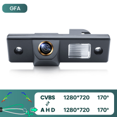 GFA-CVBS720P-AHD720P