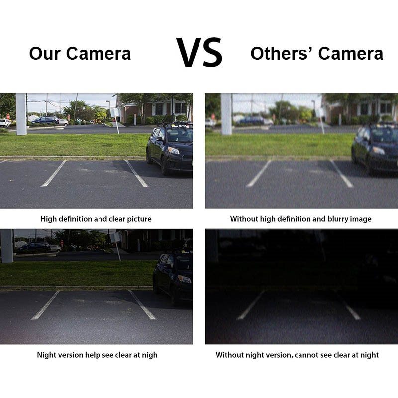 GreenYi Vehicle Rear View Camera Installation Bracket License for Nissan Qashqai Patrol Kicks Sunny V3 Infiniti ESQ Q50L Car