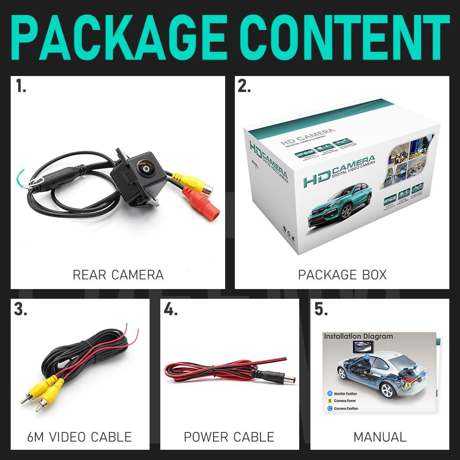 GreenYi 170 Degree AHD 1920x1080P Vehicle Rear View Camera for Mitsubishi Outlander XL Outlander Citroen C-Crosser Peugeot 4007