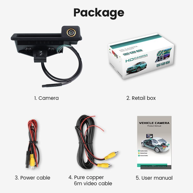 GreenYi 170° HD 1080P Car Rear View Camera for BMW E82 E88 E84 E90 E91 E92 E93 E60 E61 3 5 X5 X6 Night Vision Reverse Reversing