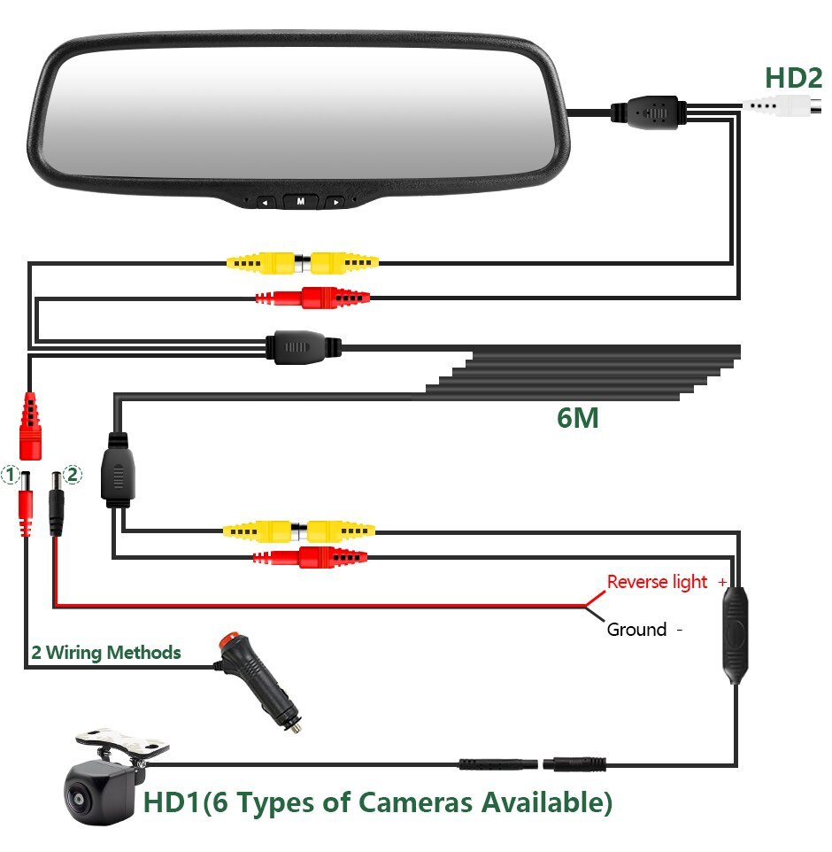 GreenYi 5 inch AHD Mirror Monitor 1920*1080P High Definition 170 Degree Starlight Night Vision Vehicle Reverse Camera