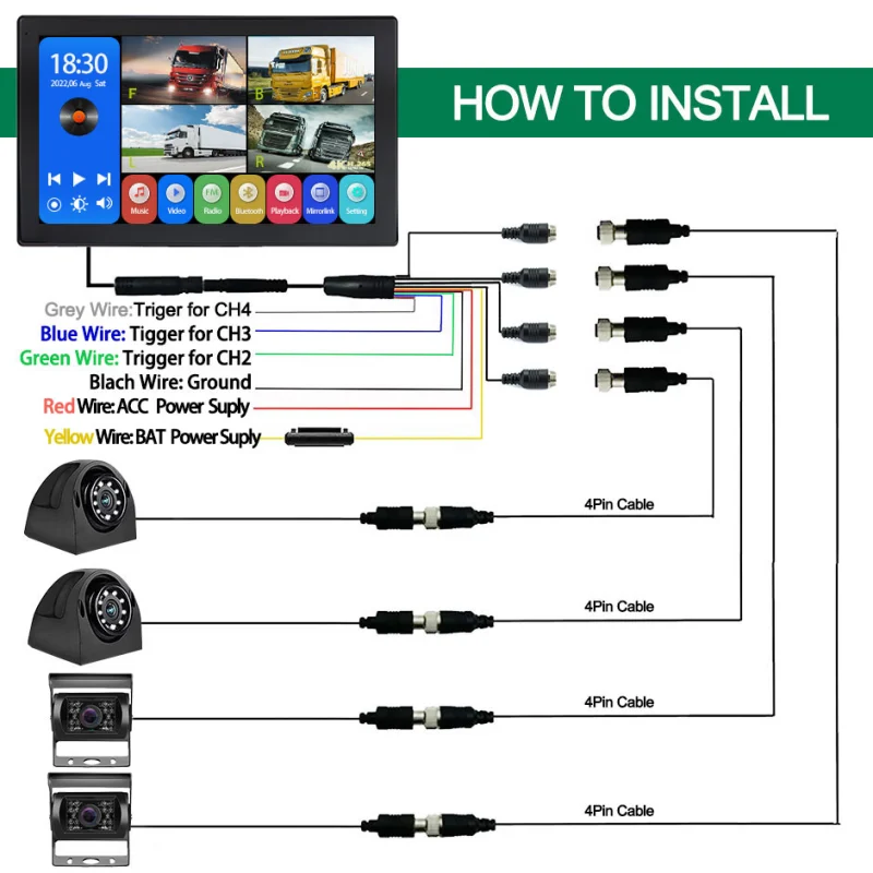 GreenYi 10.36 Inch 4 Channel Split Screen Truck Bus Bluetooth MP5 DVR Recording Monitor With AHD 1080P Reverse Backup Camera