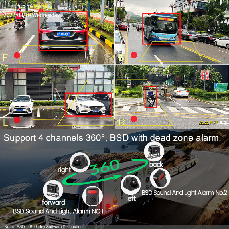 10.36Inch 4 Channel Smart Blind Spot Radar BSD Alarm DVR Recorder Monitor with 4PCS AHD 1080P Camera