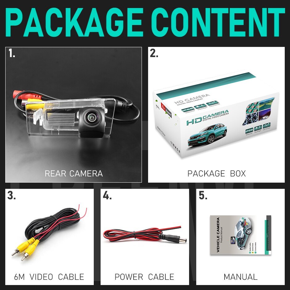 GreenYi 170 Degree AHD 1920x1080P Special Vehicle Rear View Camera for Hyundai Solaris Sedan 2017 2018 2019 Car