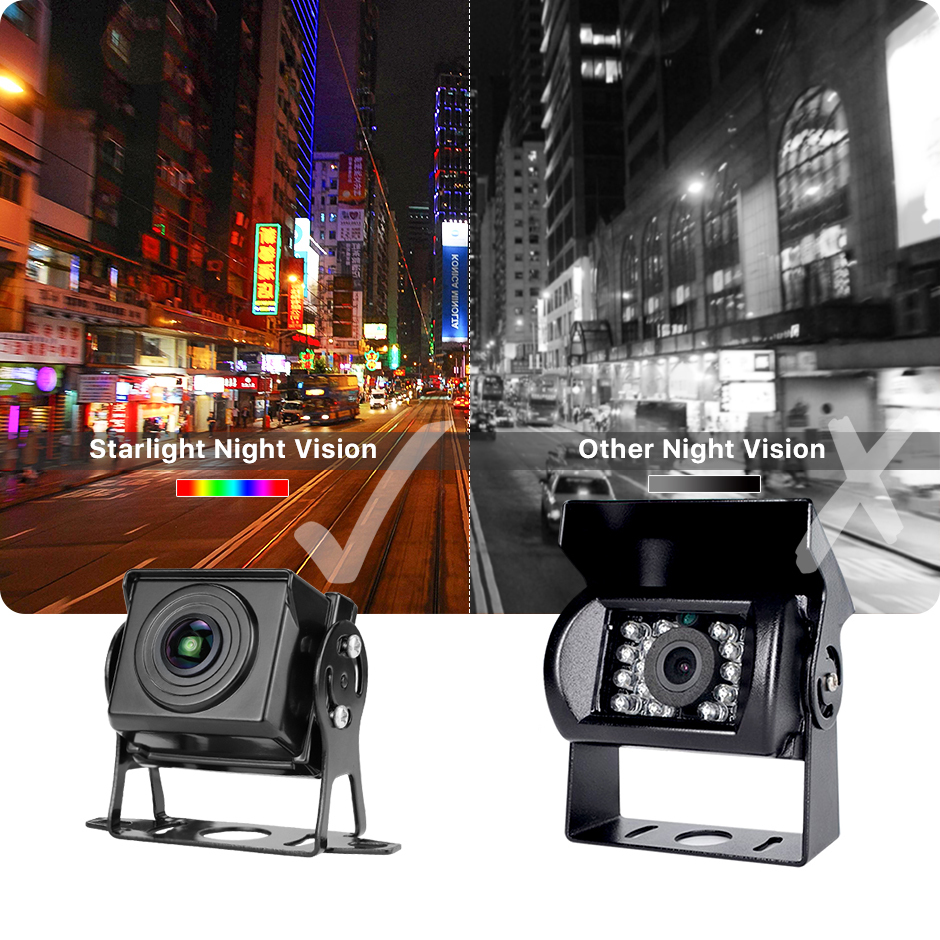 GreenYi 170° AHD 1920*1080P Fisheye Lens Starlight Night Vision Rear View Camera for Bus Truck
