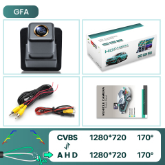 GFA-CVBS720P-AHD720P