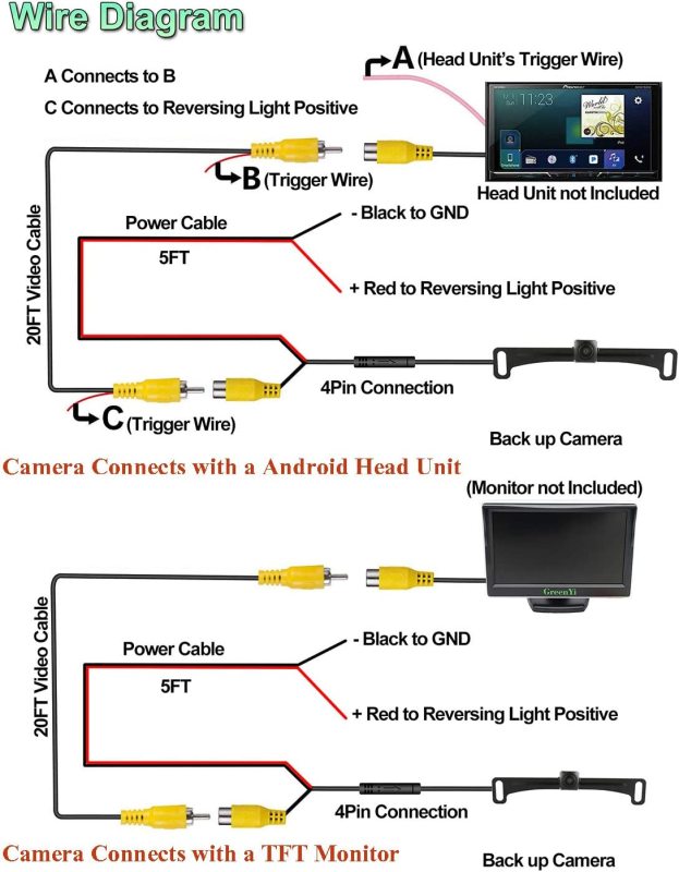 Car License Plate Trajectory Backup Camera with Dynamic Moving Guide Line, GreenYi-59 2in1 960x720 Waterproof Night Vision Rear View Camera with Wide View Angle