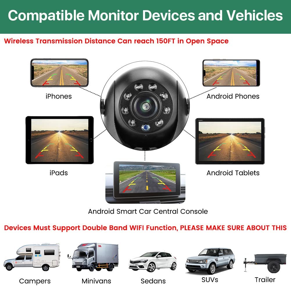 IPoster Wireless Magnetic Base Hitch Backup Camera - FHD WiFi, Battery Powered For RV/Truck/iPhone/Android
