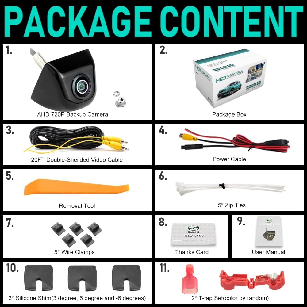 HD 720P Vehicle Backup Camera, GreenYi 170 Degrees View Angle with