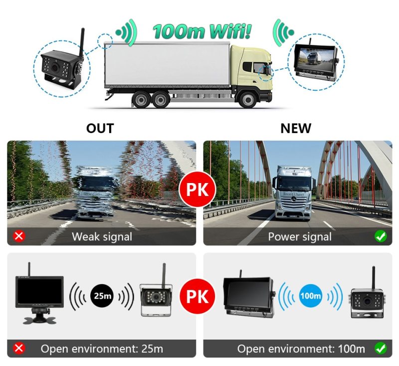 GreenYi 7 inch Wireless Truck DVR Monitor AHD 720P High Definition Night Vision Reverse Backup Recorder Wifi Camera For Bus Car