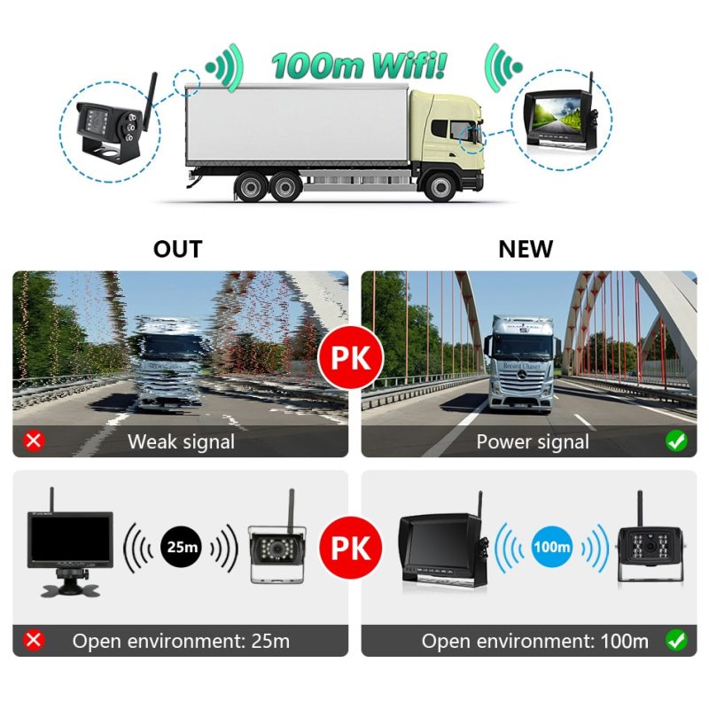 GreenYi 1280x720 High Definition AHD Wireless Truck DVR Monitor 7" Night Vision Reverse Backup Recorder Wifi Camera For Bus Car