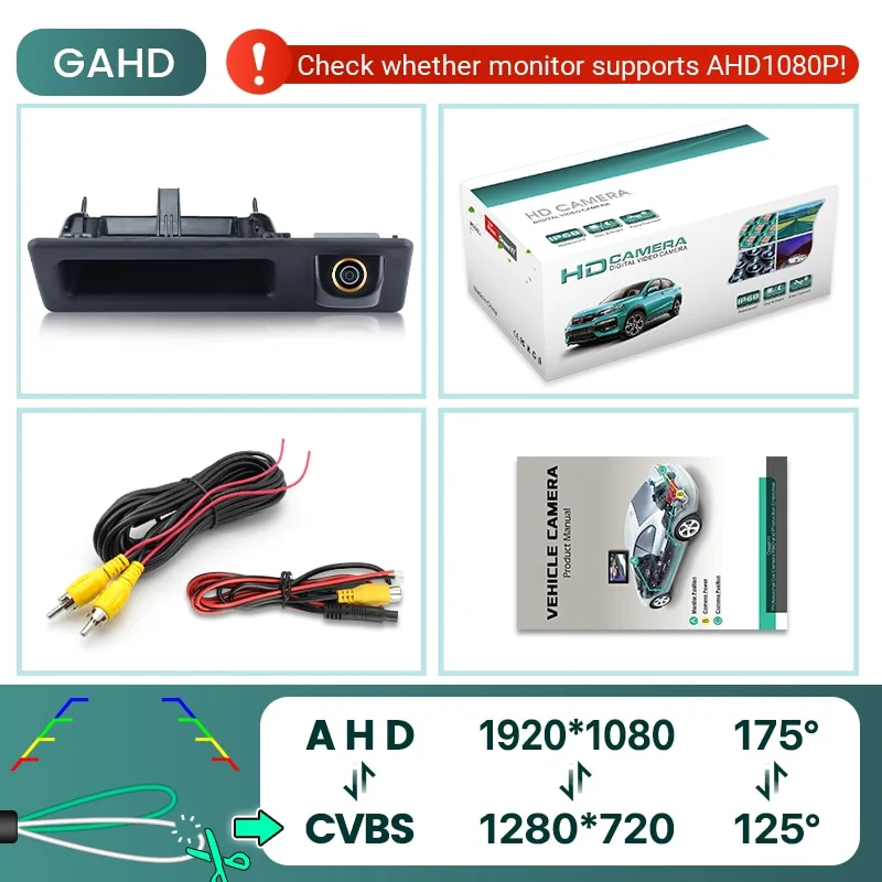 Caméra de recul,GreenYi 170 ° AHD 1080P caméra de recul de voiture pour