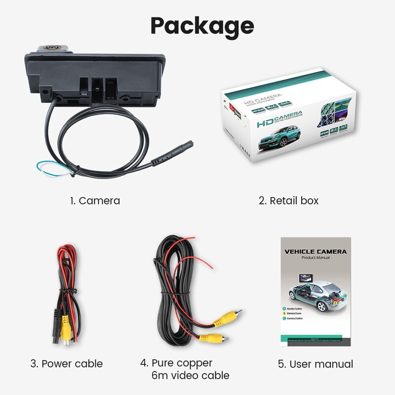 GreenYi 170° HD 1080P Car Rear View Camera for Audi A4 A3 A1 A6L S5 Q7 Night Vision Reverse Reversing 4 pin Vehicle Parking AHD
