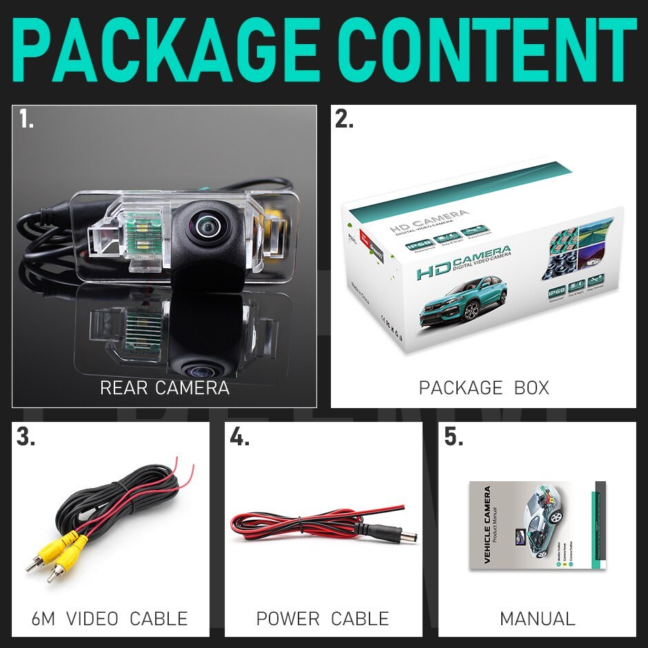 GreenYi 170 Degree AHD 1920x1080P Special Vehicle Rear View Camera for BMW 1/3/7/5 Series E39 E46 E53 E82 E90 E91 X3 X5 X6 Car